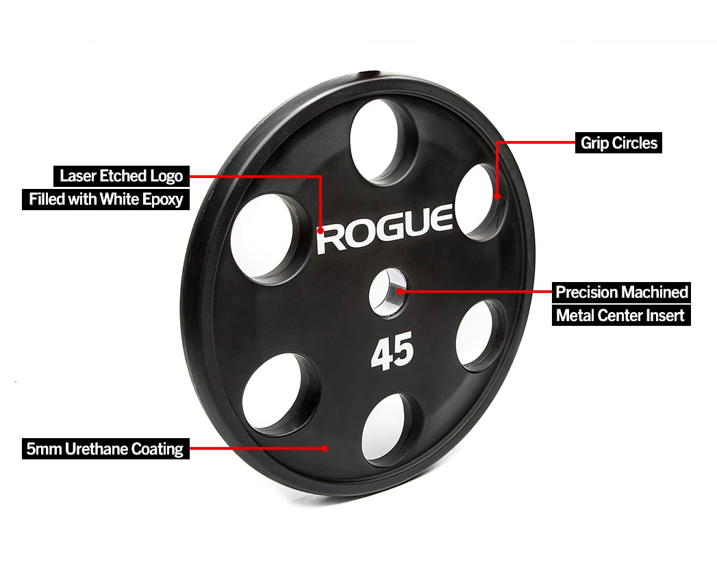 Rogue Fitness Rogue 6-Shooter Urethane Olympic Grip Plates - Image 2