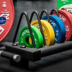 Rogue Fitness Rogue Friction Grip KG Change Plates (IWF)