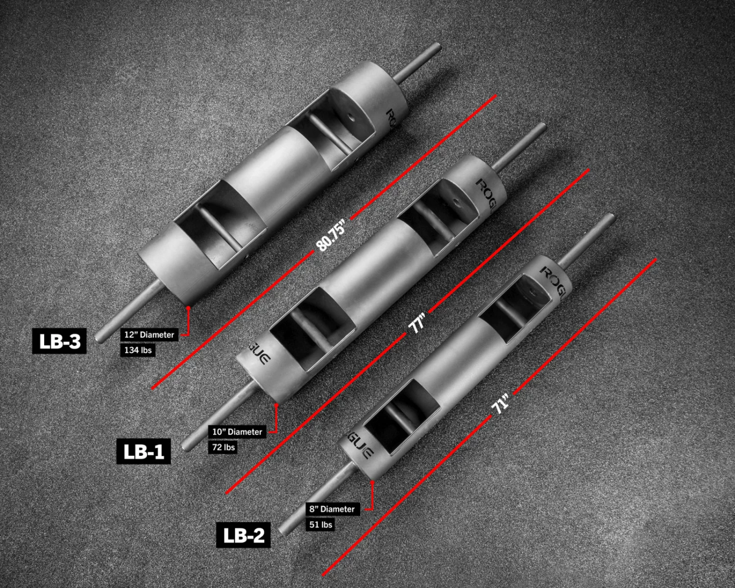 Rogue Fitness LB-1 Rogue 10" Log Bar - Image 2