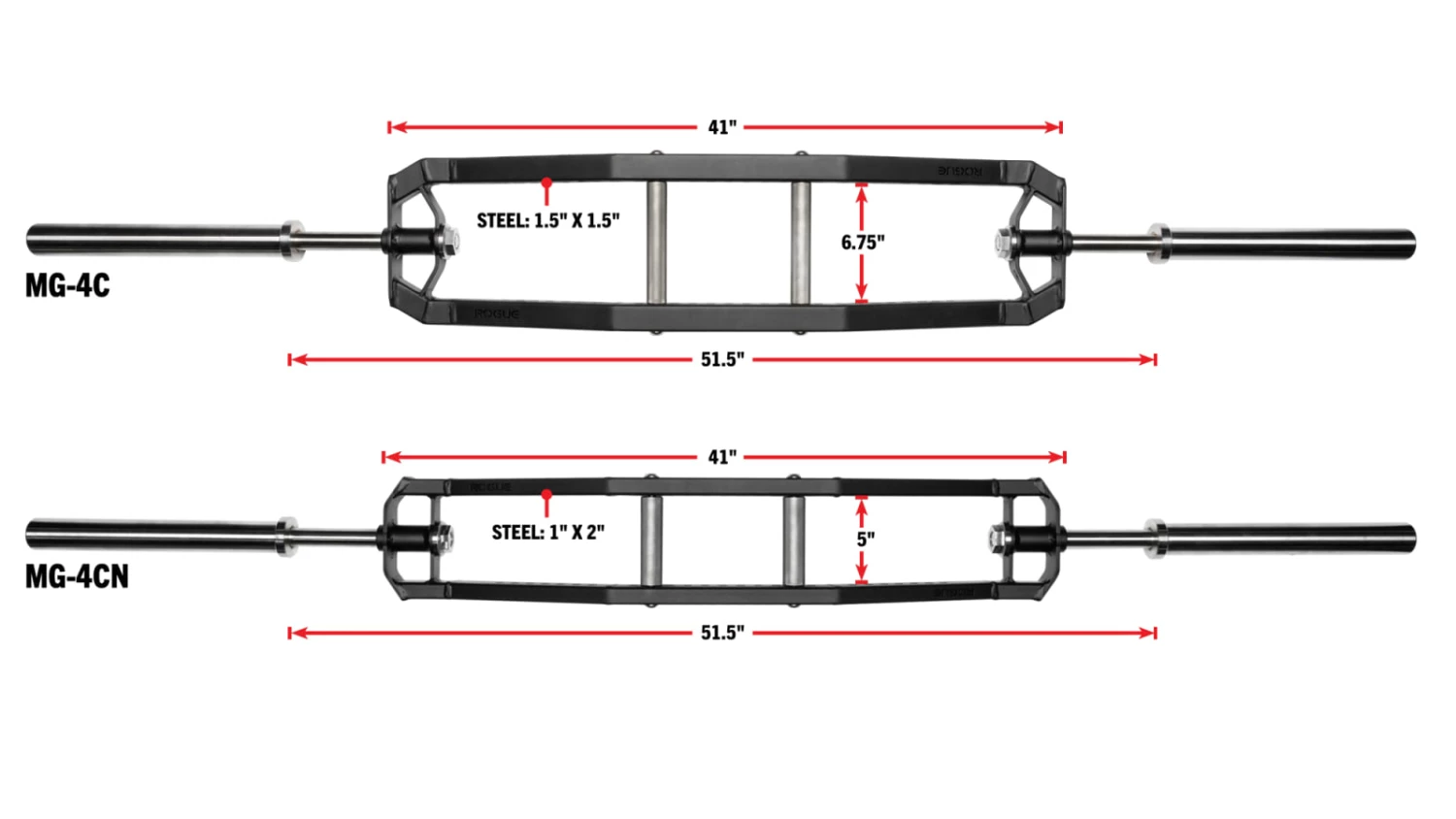 Rogue Fitness Rogue MG-4CN Narrow Multi Grip Camber Bar - Image 2