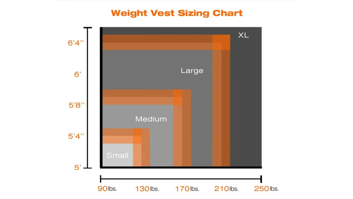 Hyperwear Hyper Vest® PRO - Image 2